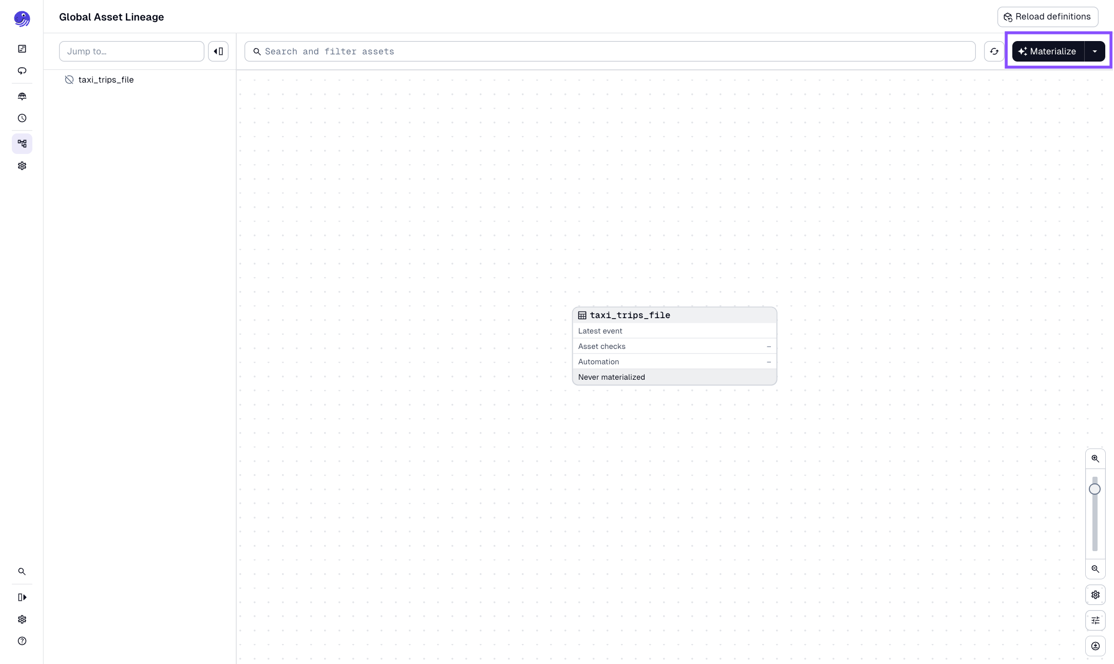 Highlighted Materialize button in the Global Asset Lineage page of the Dagster UI